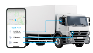 Securing Kenyan Business Growth: How Scalefusion UEM Protects Your Systems